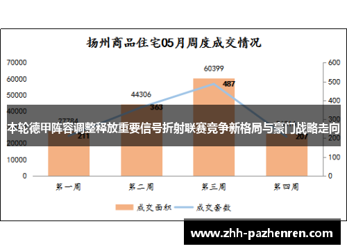 本轮德甲阵容调整释放重要信号折射联赛竞争新格局与豪门战略走向