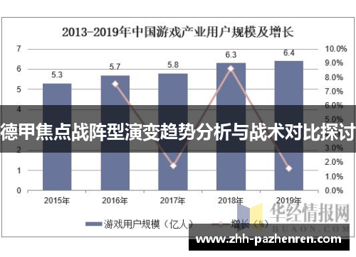 德甲焦点战阵型演变趋势分析与战术对比探讨