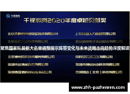 聚焦国家队最新大名单调整揭示阵容变化与未来战略走向趋势深度解读