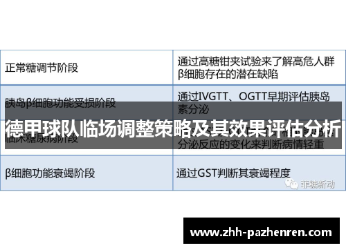 德甲球队临场调整策略及其效果评估分析