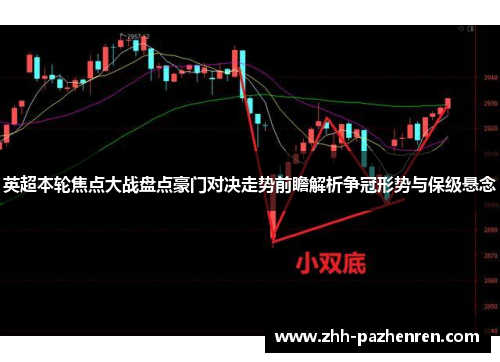 英超本轮焦点大战盘点豪门对决走势前瞻解析争冠形势与保级悬念